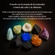 Pack Minerales en Bruto Caja Completa de 54 Ud.