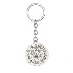 Llavero de Acero Tetragrammaton – Protección y Poder